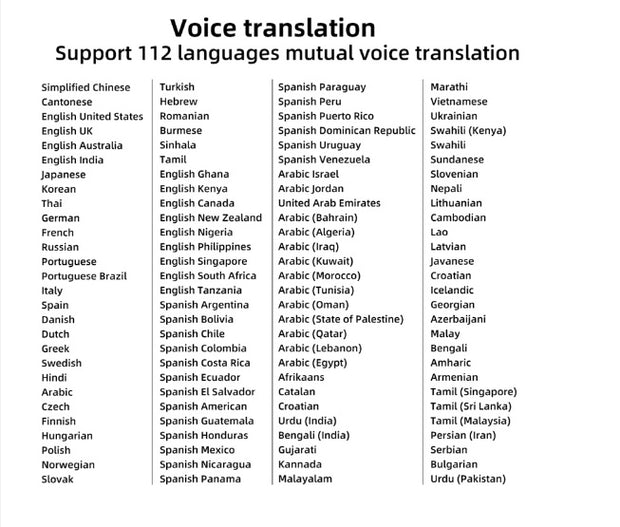 Dictionary Translation Learning Language Translation Scanning Pen